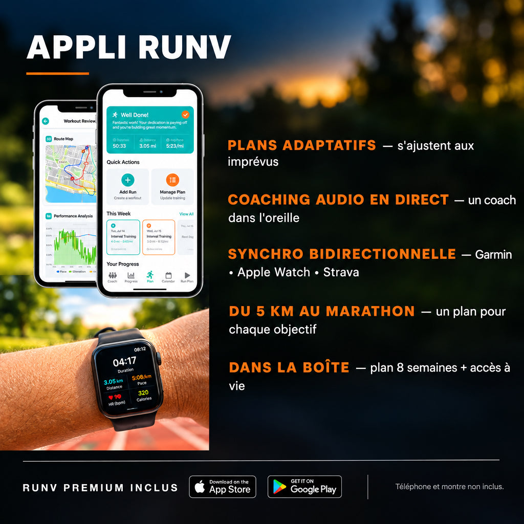 Coffret cadeau running, 13 accessoires, vue 4