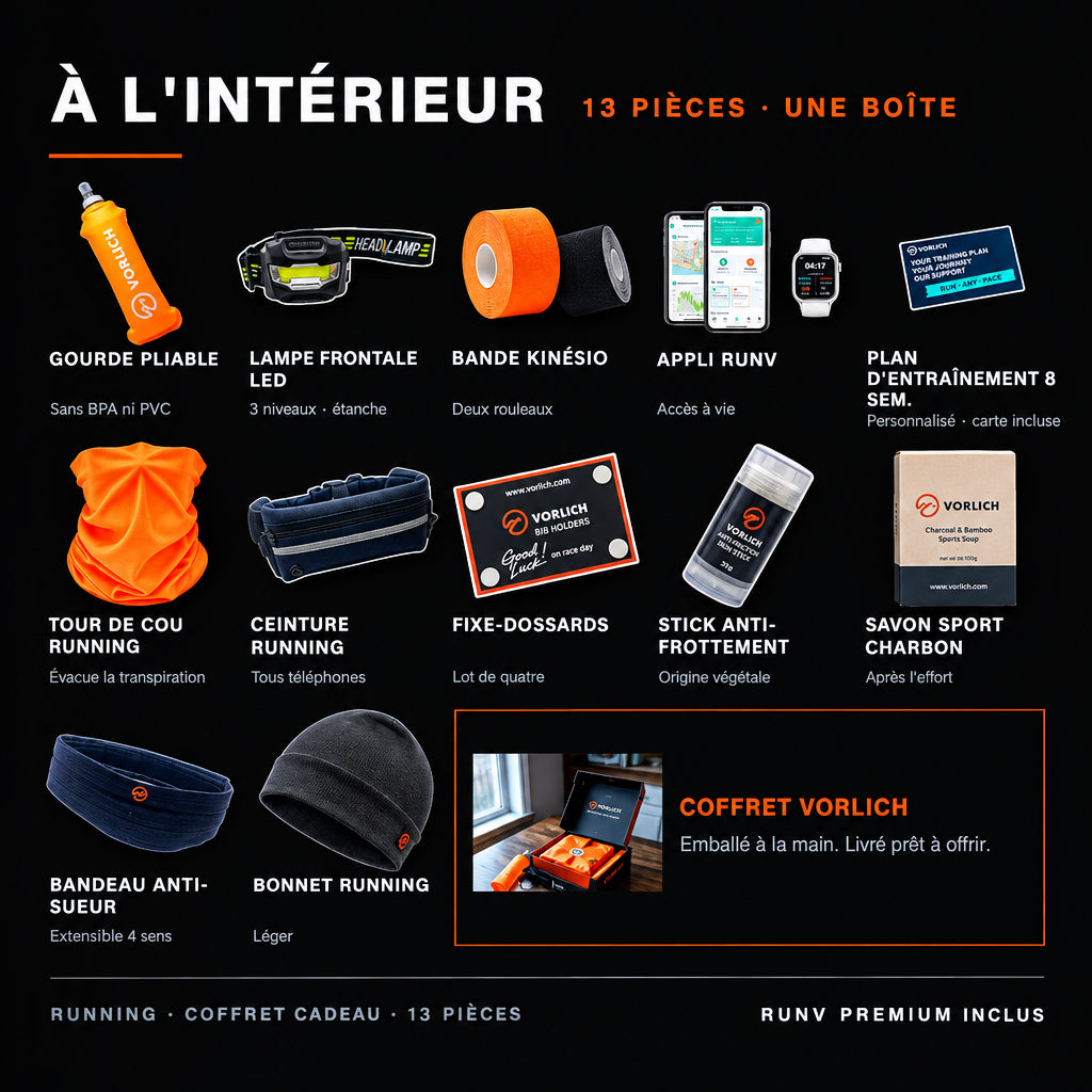 Coffret cadeau running, 13 accessoires, vue 3